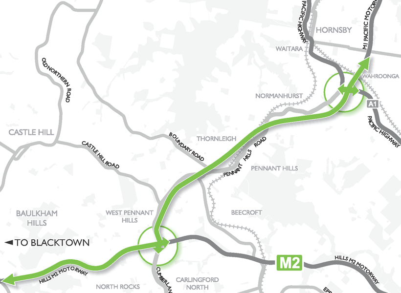 NORTH Connex Edge Environment NORTH Connex Edge Environment